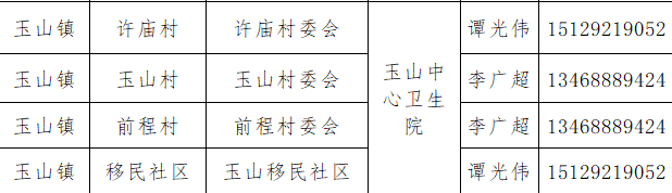 12月18日陕西新增本土确诊病例10例,新增本土无症状感染者3例!西安交大二附院暂停门急诊休闲区蓝鸢梦想 - Www.slyday.coM 12月18日陕西新增本土确诊病例10例,新增本土无症状感染者3例!西安交大二附院暂停门急诊休闲区蓝鸢梦想 - Www.slyday.coM