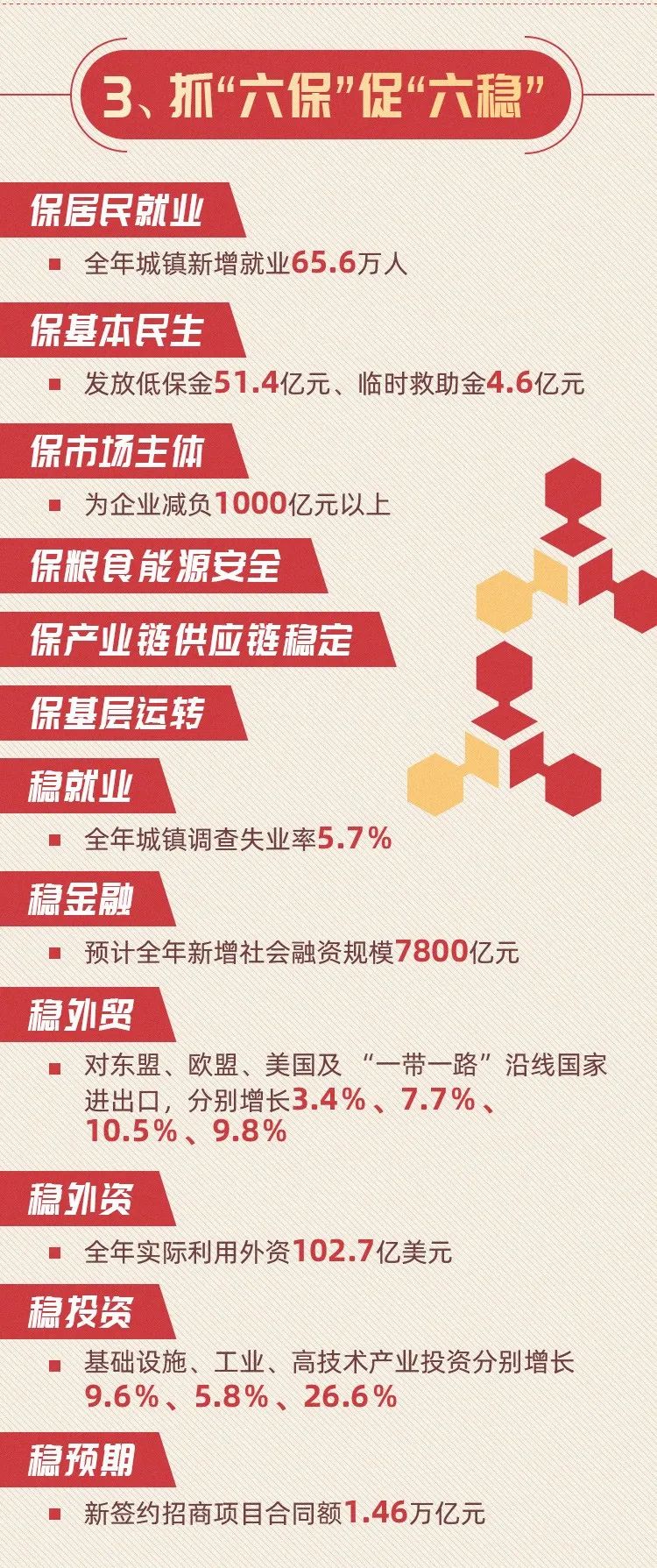 十三五规划完成度 34a9-khxeamw1908002.jpg