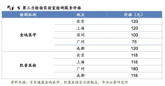 西陇人口多少_西陇科学背景(3)