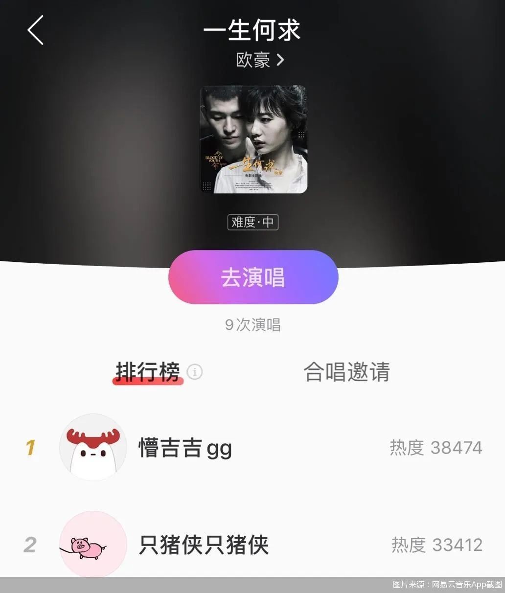 在线音乐下半场丨库客备上市虾米要关停,小众音乐香不香,在线音乐钱怎么赚(图9) 在线音乐下半场丨库客备上市虾米要关停,小众音乐香不香,在线音乐钱怎么赚(图9)