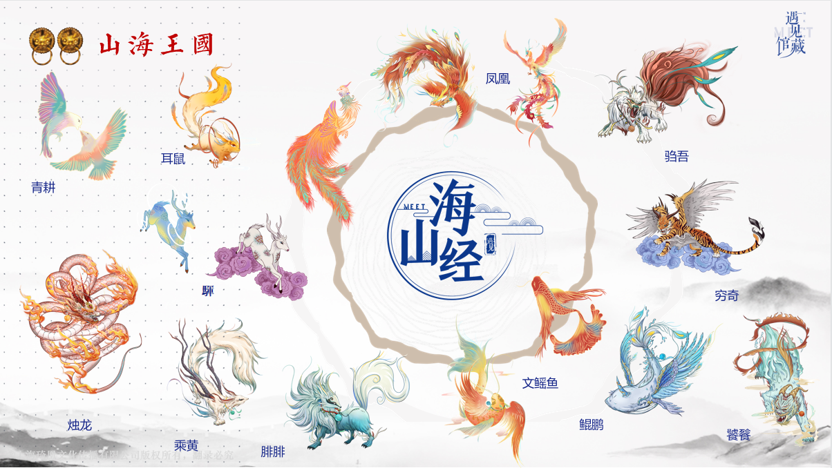 《 山海经 》中的一里究竟有多长？这些数据是否可靠...