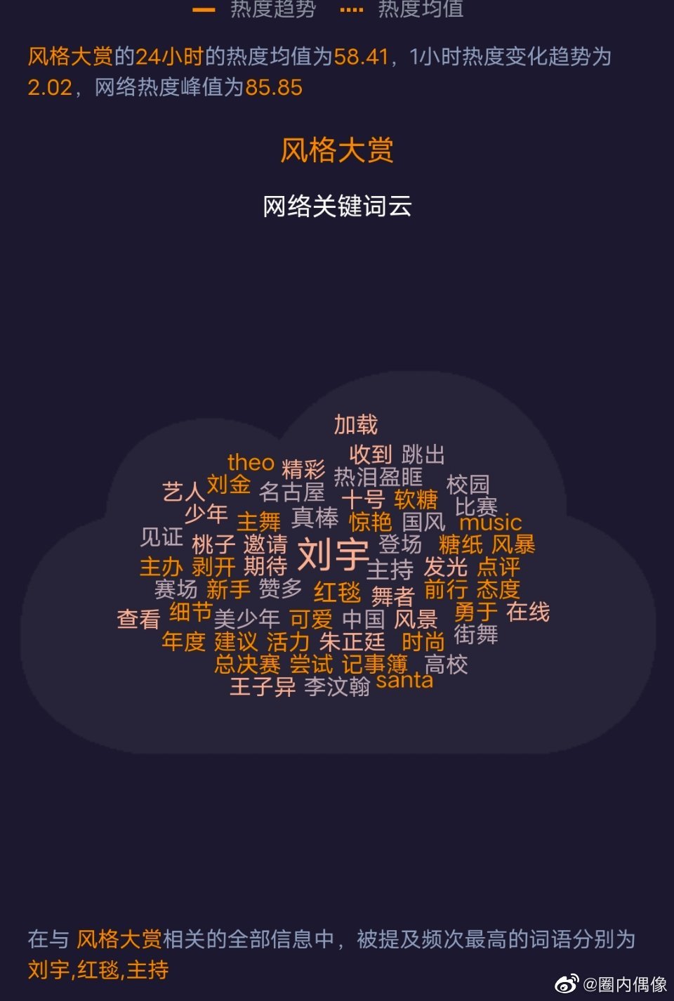 tiktok热度关键词 eabe-07725be1d4729bbb0a2139cb40000ea9.jpg