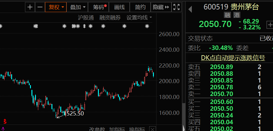 周末,这个大国被攻陷,首都陷入“重大事故”状态。17万茅台股东笑了,持股可平价购飞天。APP都挤崩,蔚来ET5爆单休闲区蓝鸢梦想 - Www.slyday.coM 周末,这个大国被攻陷,首都陷入“重大事故”状态。17万茅台股东笑了,持股可平价购飞天。APP都挤崩,蔚来ET5爆单休闲区蓝鸢梦想 - Www.slyday.coM