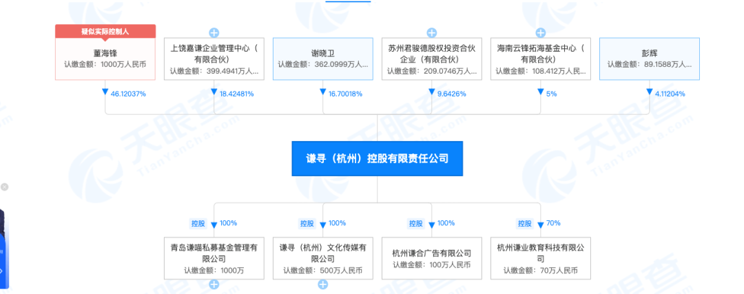 薇娅偷逃税被罚13.4亿!曾上榜福布斯,起底她的商业版图休闲区蓝鸢梦想 - Www.slyday.coM 薇娅偷逃税被罚13.4亿!曾上榜福布斯,起底她的商业版图休闲区蓝鸢梦想 - Www.slyday.coM