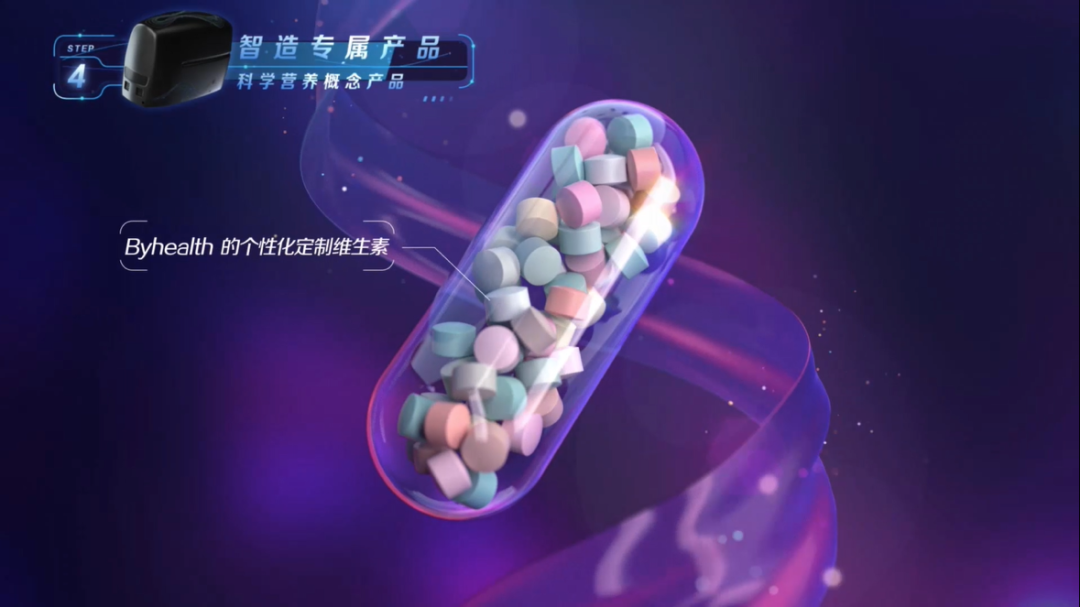 ▲个性化定制维生素概念产品