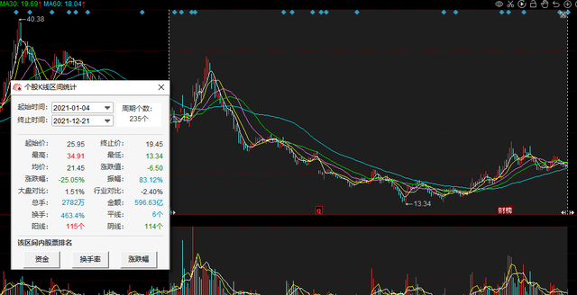 被曝利空!170亿水饺概念股却大涨,股民:因为冬至吃饺子休闲区蓝鸢梦想 - Www.slyday.coM 被曝利空!170亿水饺概念股却大涨,股民:因为冬至吃饺子休闲区蓝鸢梦想 - Www.slyday.coM