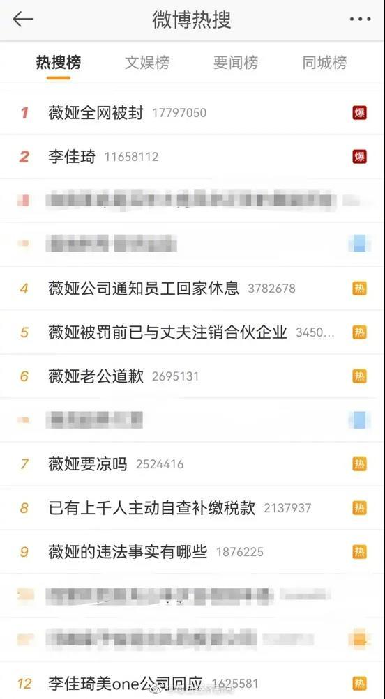 不仅薇娅!税务部门:还有部分头部主播偷逃税没披露,至少几个亿!罗永浩:我们没问题休闲区蓝鸢梦想 - Www.slyday.coM 不仅薇娅!税务部门:还有部分头部主播偷逃税没披露,至少几个亿!罗永浩:我们没问题休闲区蓝鸢梦想 - Www.slyday.coM