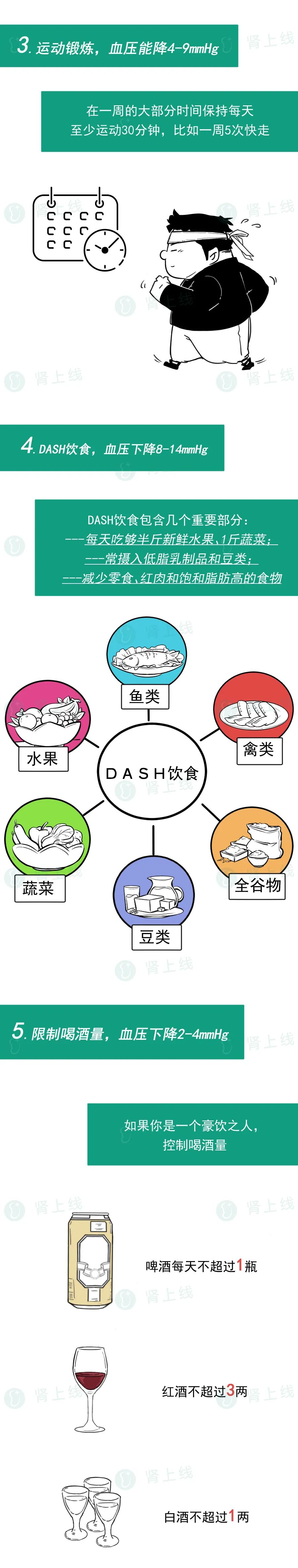 冷天,它是肾病恶化的重要因素!医生教你6个降压最有效的生活方式,让血压下降5休闲区蓝鸢梦想 - Www.slyday.coM 冷天,它是肾病恶化的重要因素!医生教你6个降压最有效的生活方式,让血压下降5休闲区蓝鸢梦想 - Www.slyday.coM
