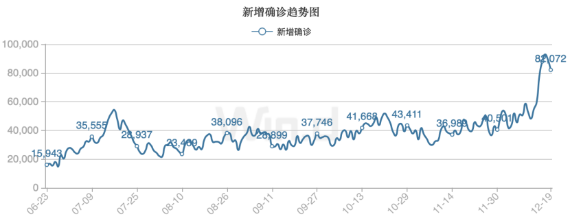 突发!美国、德国等被列入“疫情红色”名单 发生了什么?全球封锁危机再现?休闲区蓝鸢梦想 - Www.slyday.coM 突发!美国、德国等被列入“疫情红色”名单 发生了什么?全球封锁危机再现?休闲区蓝鸢梦想 - Www.slyday.coM