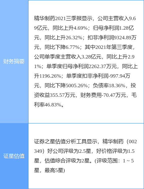 硕士学位有什么用处 11c8-1e5621d964ddd8259551892c38341b60.png