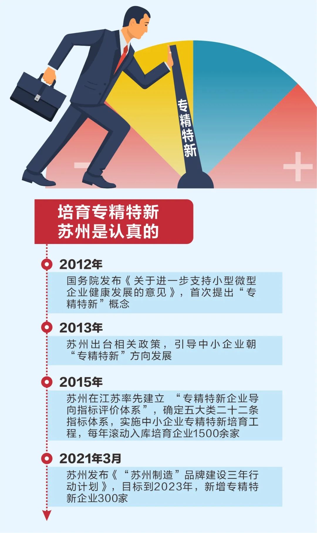 古城招聘信息_古城今日信息商家推广系统 电子版彩页 火爆招商啦(2)