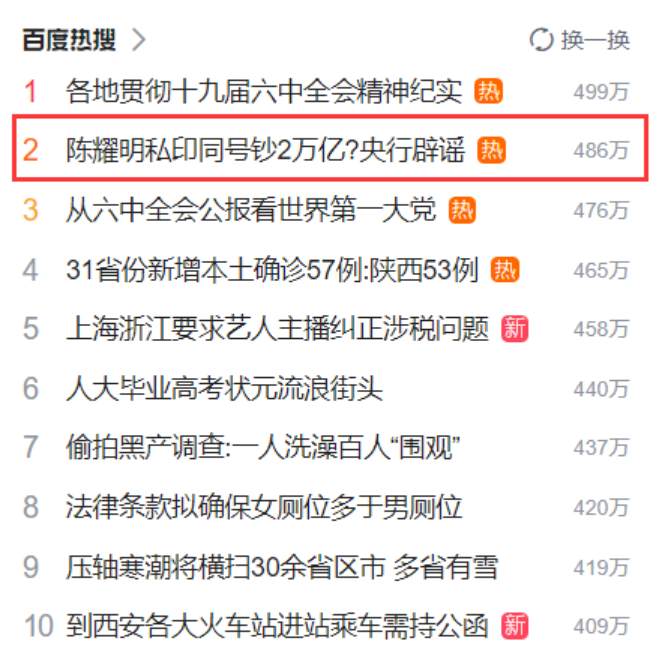 突发!官员私印20000亿"同号钞"?央行紧急辟谣,已向公安报案!中国印钞造币总公司董事此前主动投案休闲区蓝鸢梦想 - Www.slyday.coM 突发!官员私印20000亿"同号钞"?央行紧急辟谣,已向公安报案!中国印钞造币总公司董事此前主动投案休闲区蓝鸢梦想 - Www.slyday.coM