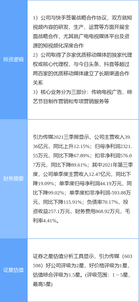 2分钟短剧本思路,2分钟短剧本思路怎么写