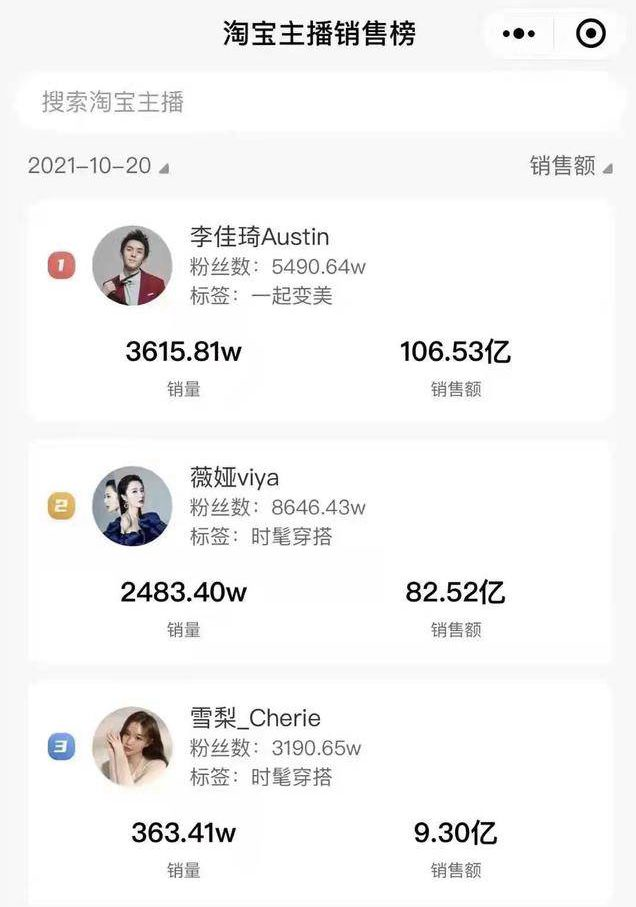 90亿元财富的薇娅夫妇,商业版图坍塌 业内人士:她不是最后一个休闲区蓝鸢梦想 - Www.slyday.coM 90亿元财富的薇娅夫妇,商业版图坍塌 业内人士:她不是最后一个休闲区蓝鸢梦想 - Www.slyday.coM