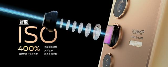 人民网点赞的vivo S12系列,如何成为国产手机新势能休闲区蓝鸢梦想 - Www.slyday.coM 人民网点赞的vivo S12系列,如何成为国产手机新势能休闲区蓝鸢梦想 - Www.slyday.coM