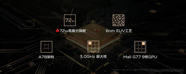 人民网点赞的vivo S12系列,如何成为国产手机新势能休闲区蓝鸢梦想 - Www.slyday.coM 人民网点赞的vivo S12系列,如何成为国产手机新势能休闲区蓝鸢梦想 - Www.slyday.coM