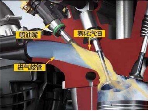 大众涡轮增压必须用95号油，车主钱多烧的，用92号汽油可以吗？