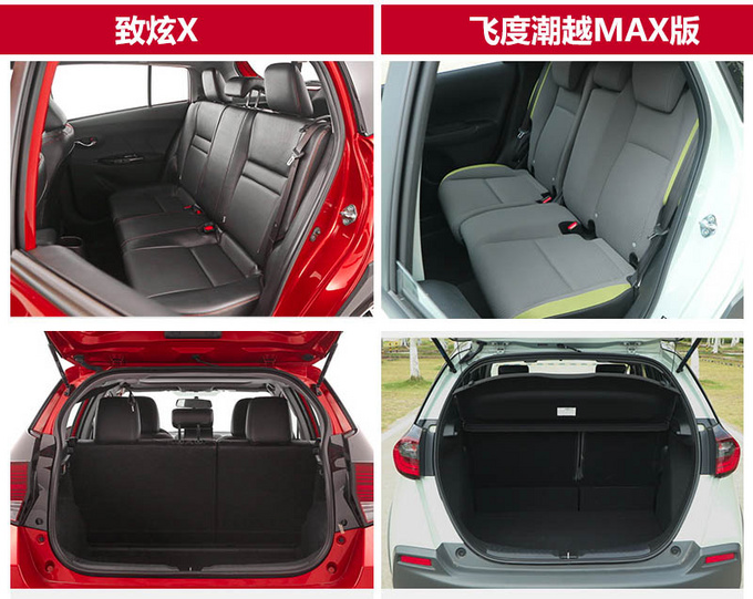 都是跨界风格你PICK谁 致炫X和飞度怎么选?