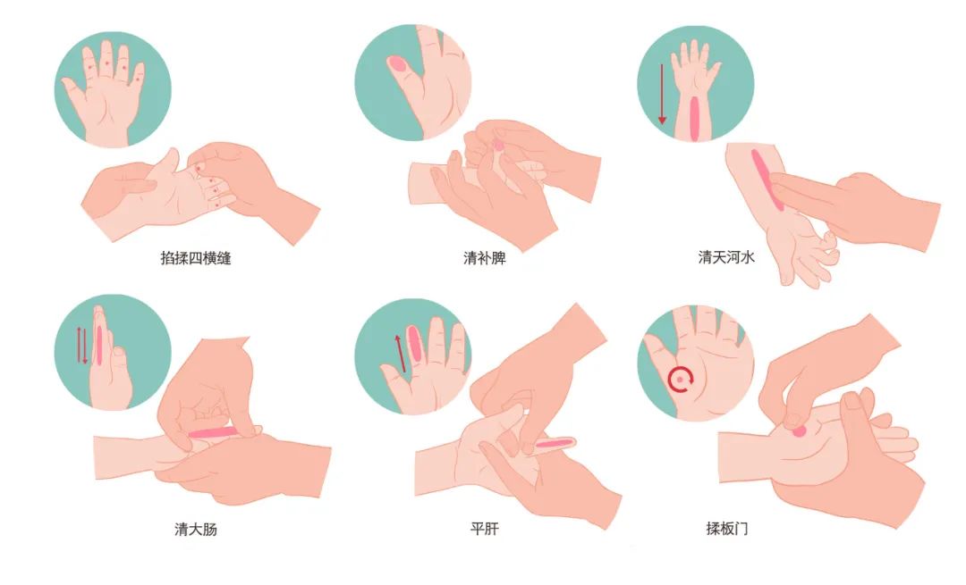 孩子能吃却不长肉,有可能是“胃强脾弱”休闲区蓝鸢梦想 - Www.slyday.coM 孩子能吃却不长肉,有可能是“胃强脾弱”休闲区蓝鸢梦想 - Www.slyday.coM