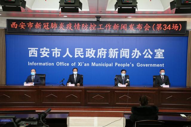 陕西公布部分新增本土确诊病例活动轨迹!西安新增31个中风险地区休闲区蓝鸢梦想 - Www.slyday.coM 陕西公布部分新增本土确诊病例活动轨迹!西安新增31个中风险地区休闲区蓝鸢梦想 - Www.slyday.coM