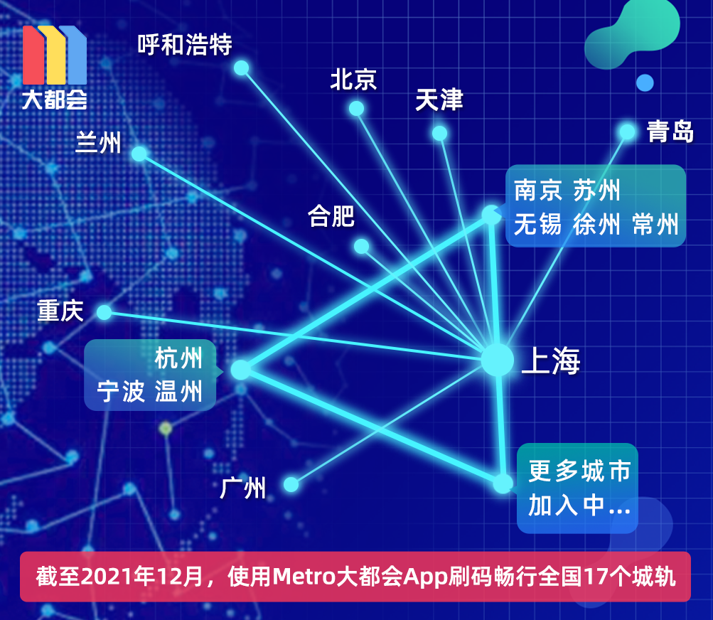 12月23日起，“上海-呼和浩特”轨道交通乘车二维码互联互通 上海地铁 供图