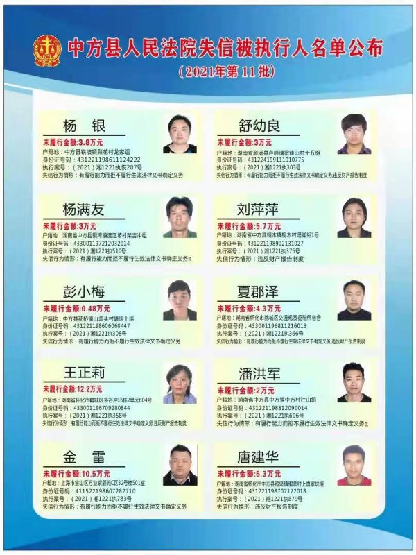 中方县人民法院公布2021年第十一批失信被执行人名单休闲区蓝鸢梦想 - Www.slyday.coM 中方县人民法院公布2021年第十一批失信被执行人名单休闲区蓝鸢梦想 - Www.slyday.coM