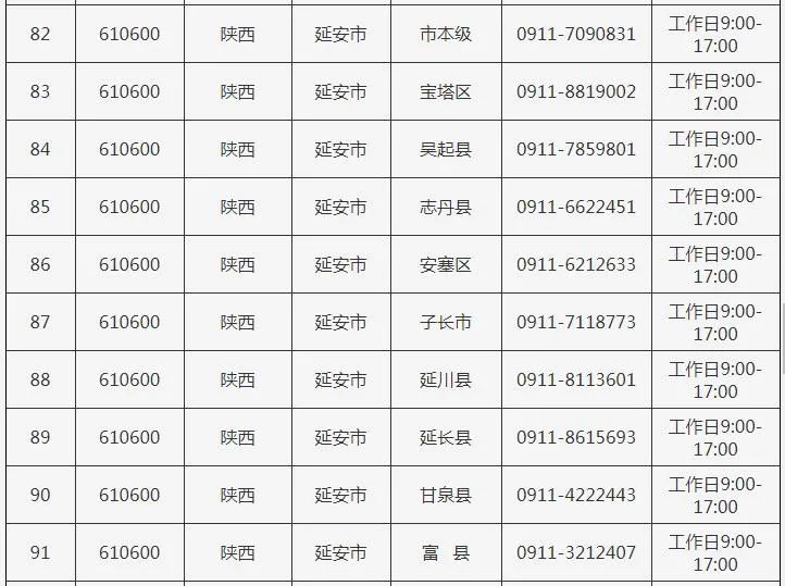 西安:新增中风险地区41个!多趟列车停运!休闲区蓝鸢梦想 - Www.slyday.coM 西安:新增中风险地区41个!多趟列车停运!休闲区蓝鸢梦想 - Www.slyday.coM