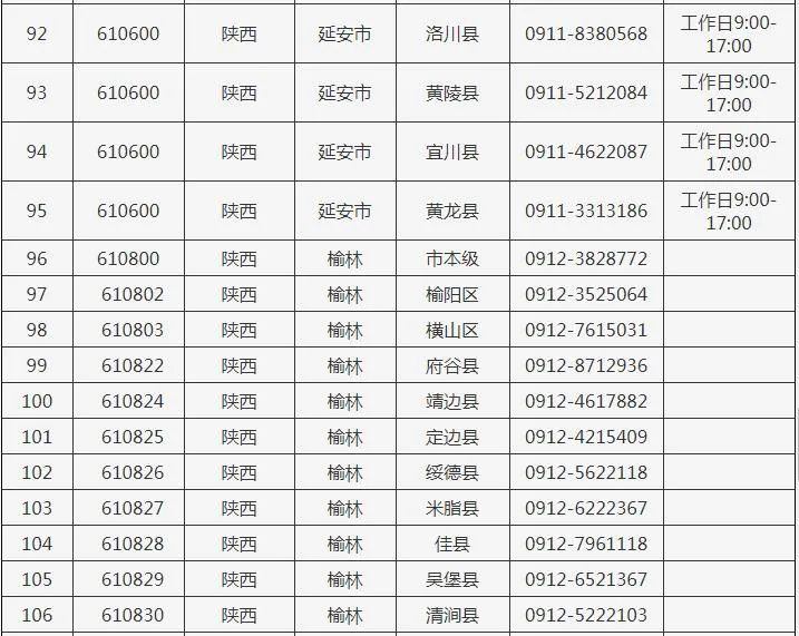 西安:新增中风险地区41个!多趟列车停运!休闲区蓝鸢梦想 - Www.slyday.coM 西安:新增中风险地区41个!多趟列车停运!休闲区蓝鸢梦想 - Www.slyday.coM