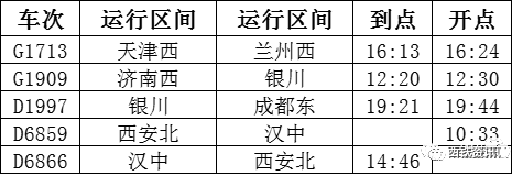 西安:新增中风险地区41个!多趟列车停运!休闲区蓝鸢梦想 - Www.slyday.coM 西安:新增中风险地区41个!多趟列车停运!休闲区蓝鸢梦想 - Www.slyday.coM
