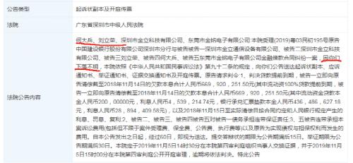 太唏嘘!昔日手机巨头再被执行6.76亿,创始人至今下落不明……休闲区蓝鸢梦想 - Www.slyday.coM 太唏嘘!昔日手机巨头再被执行6.76亿,创始人至今下落不明……休闲区蓝鸢梦想 - Www.slyday.coM