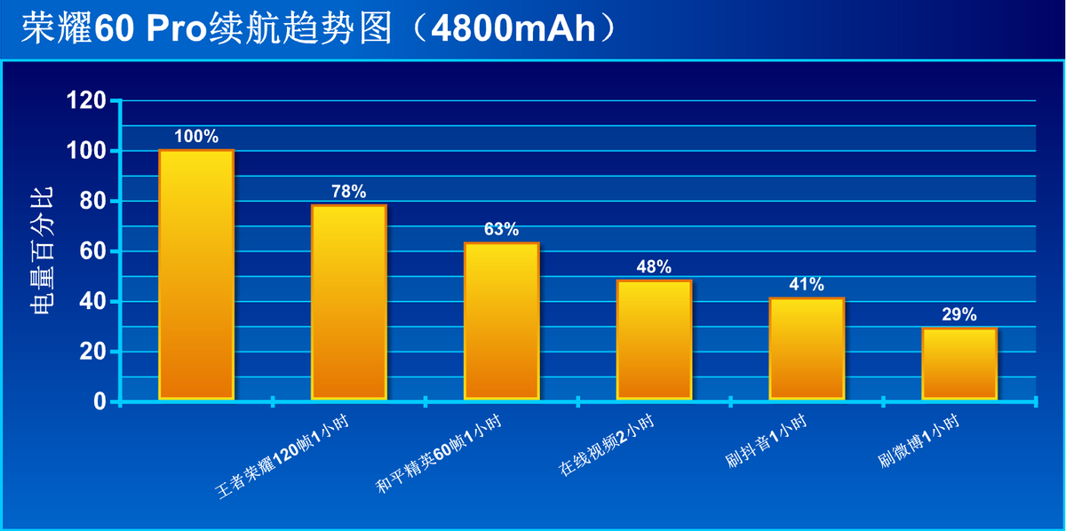 社交软件测评视频 d421-d9353dc47e5e89c4117724f6c698f719.png