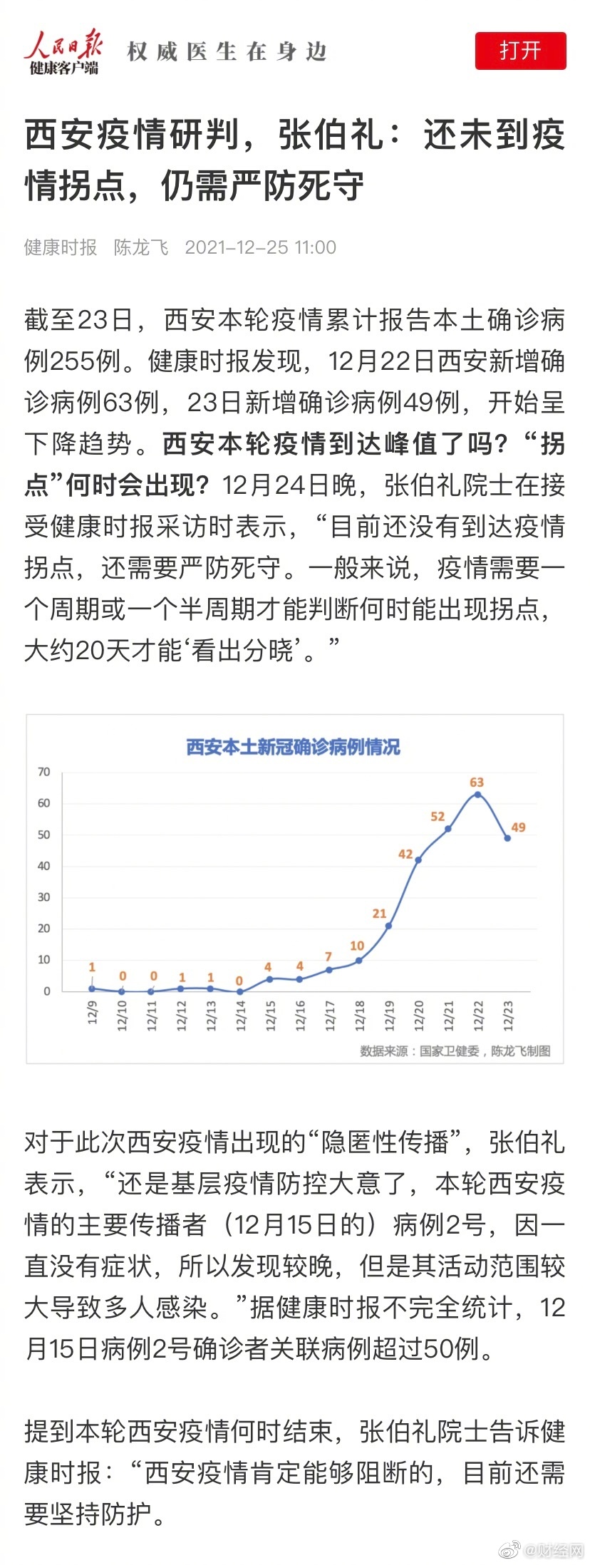 张伯礼研判西安疫情:还未到疫情拐点,仍需严防死守休闲区蓝鸢梦想 - Www.slyday.coM 张伯礼研判西安疫情:还未到疫情拐点,仍需严防死守休闲区蓝鸢梦想 - Www.slyday.coM