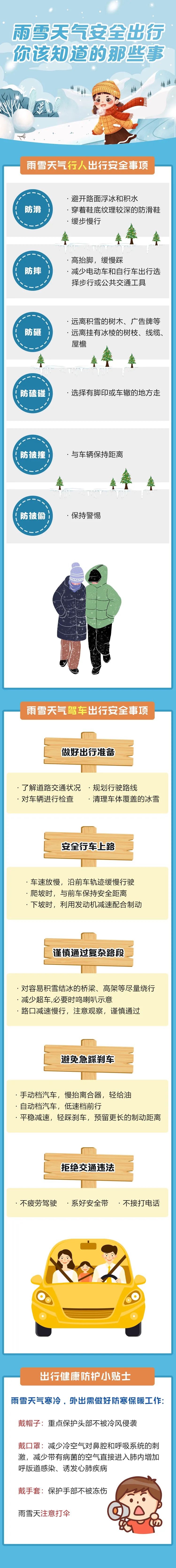 湖南多地下雪了!低温雨雪冰冻灾害Ⅳ级应急响应启动!休闲区蓝鸢梦想 - Www.slyday.coM 湖南多地下雪了!低温雨雪冰冻灾害Ⅳ级应急响应启动!休闲区蓝鸢梦想 - Www.slyday.coM