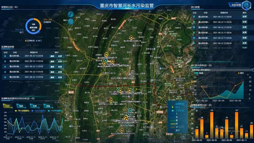 重庆市智慧河长水污染监管 重庆市水利局供图