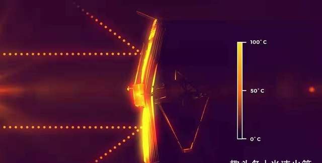 爷爷，你小时候听说的韦伯望远镜，它终于发射了，<a href=