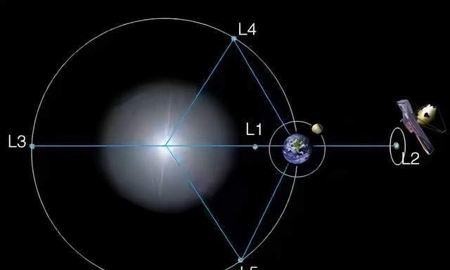 爷爷，你小时候听说的韦伯望远镜，它终于发射了，<a href=