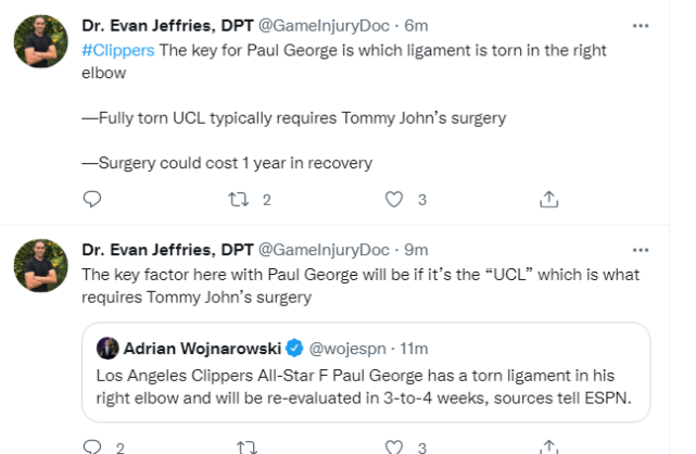 快船官宣坏消息！乔治右肘韧带撕裂，医学专家：若手术需伤停一年