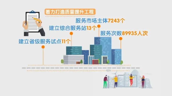 (坚定信心 抢抓机遇)吉林:大力推进质量提升 助力经济高质量发展休闲区蓝鸢梦想 - Www.slyday.coM (坚定信心 抢抓机遇)吉林:大力推进质量提升 助力经济高质量发展休闲区蓝鸢梦想 - Www.slyday.coM