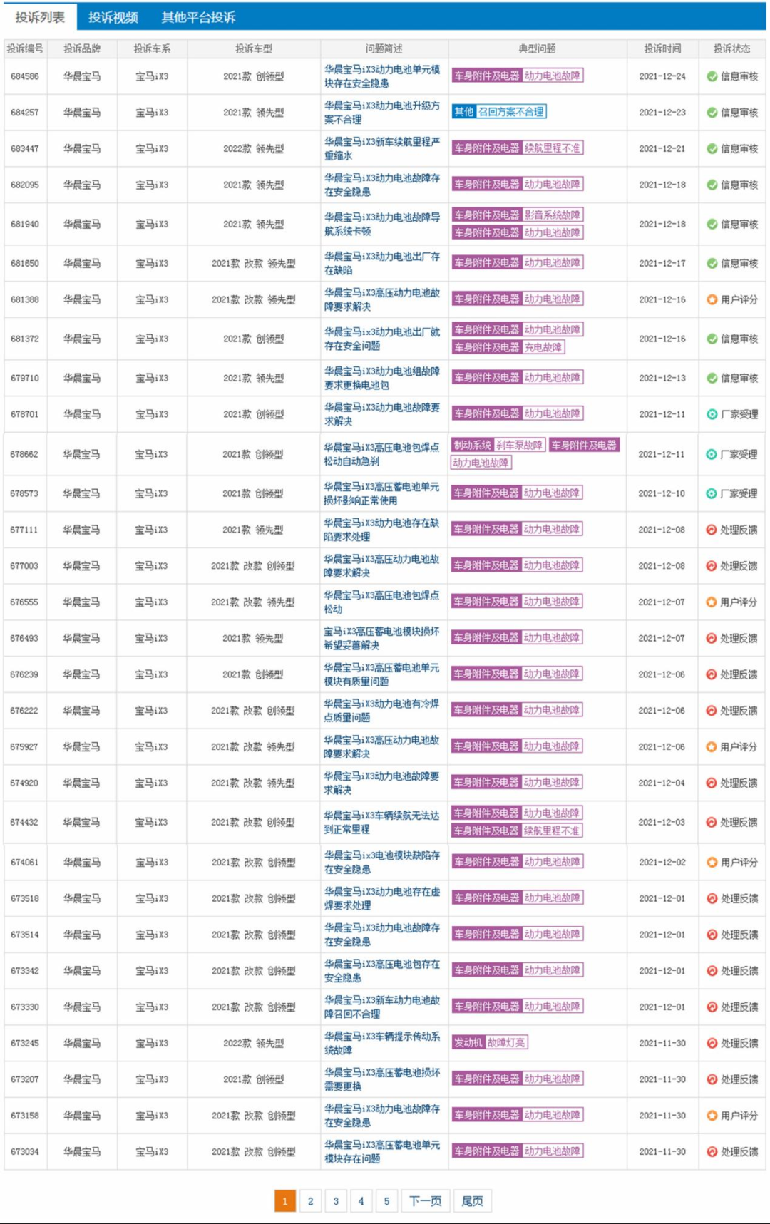 宝马iX3又双叒叕备案召回,说好的“零缺陷”呢?休闲区蓝鸢梦想 - Www.slyday.coM 宝马iX3又双叒叕备案召回,说好的“零缺陷”呢?休闲区蓝鸢梦想 - Www.slyday.coM
