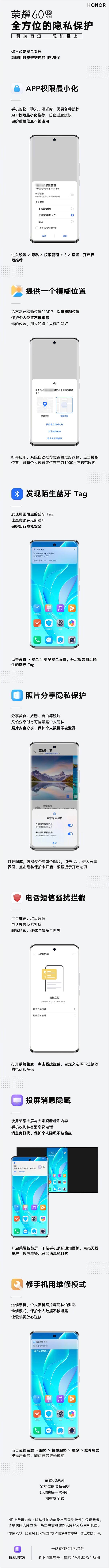 荣耀60系列推出七大功能提供全方位防护,微信无需登录可传输文件休闲区蓝鸢梦想 - Www.slyday.coM 荣耀60系列推出七大功能提供全方位防护,微信无需登录可传输文件休闲区蓝鸢梦想 - Www.slyday.coM