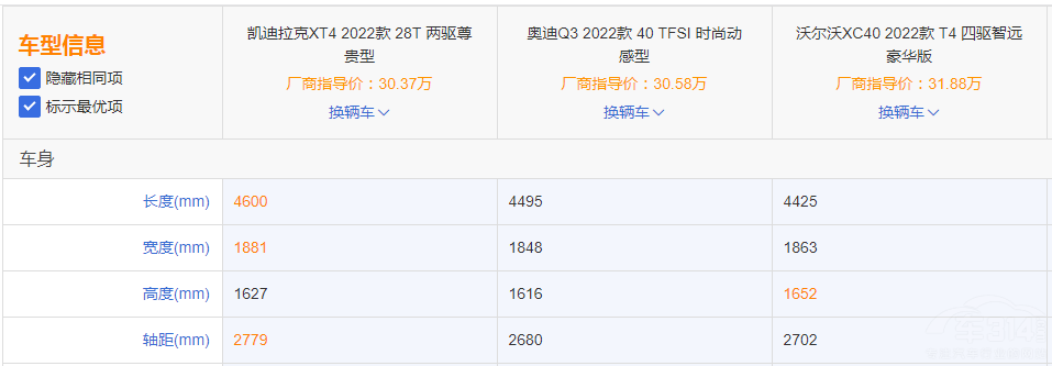 手持30万入手豪华SUV,凯迪拉克XT4、Q3、XC40谁更值得一看?