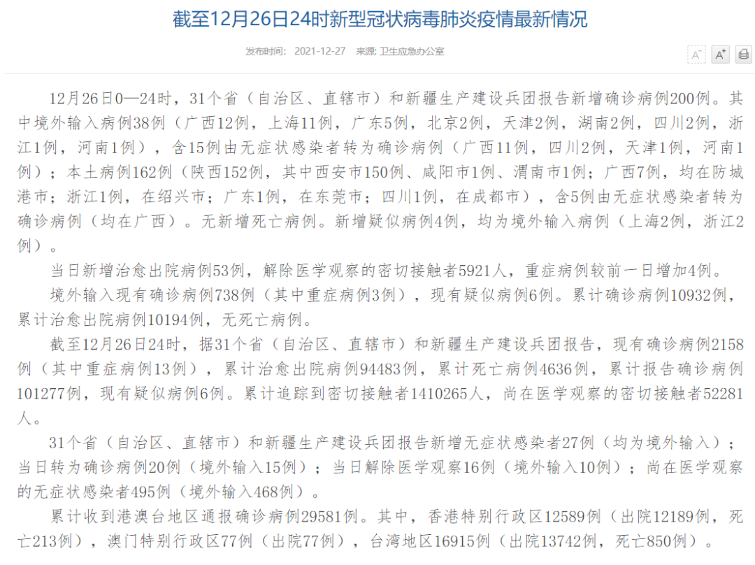 新增确诊200例!此地全面消杀!部分感染者存在"间隙性排毒"现象休闲区蓝鸢梦想 - Www.slyday.coM 新增确诊200例!此地全面消杀!部分感染者存在"间隙性排毒"现象休闲区蓝鸢梦想 - Www.slyday.coM