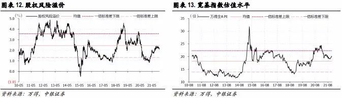 成长主线仍处于布局期