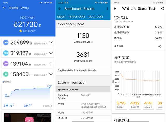 iQOO Neo5S的实际体验真的更好了吗?本文有详细解答休闲区蓝鸢梦想 - Www.slyday.coM iQOO Neo5S的实际体验真的更好了吗?本文有详细解答休闲区蓝鸢梦想 - Www.slyday.coM
