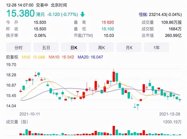 新东方市值蒸发近90%后,俞敏洪正式进军直播带货,将卖农产品休闲区蓝鸢梦想 - Www.slyday.coM 新东方市值蒸发近90%后,俞敏洪正式进军直播带货,将卖农产品休闲区蓝鸢梦想 - Www.slyday.coM