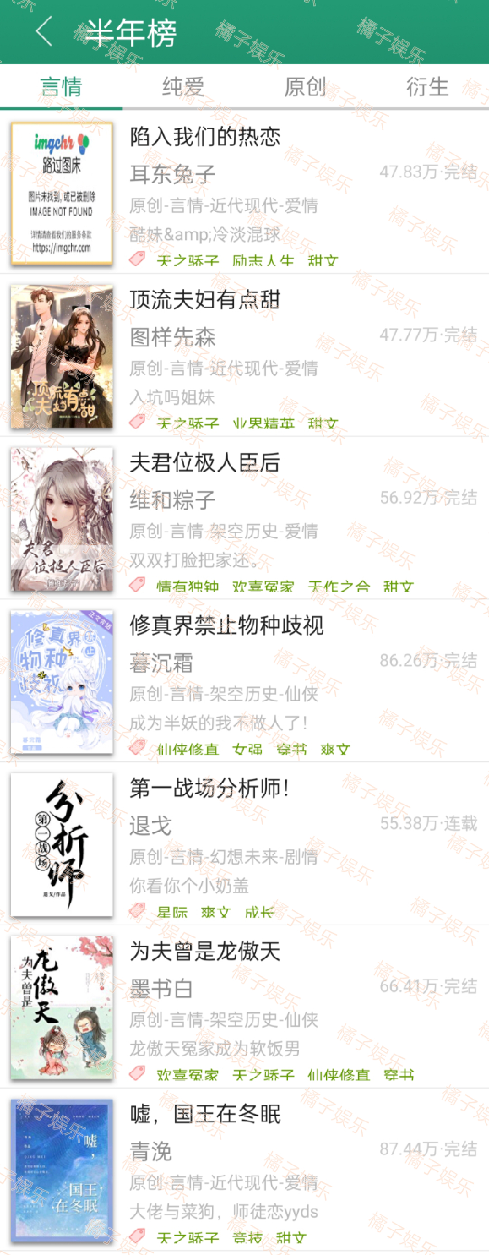 晋江小说作者排行榜_晋江10大神级作家,她们才是名副其实的流量担当(2)