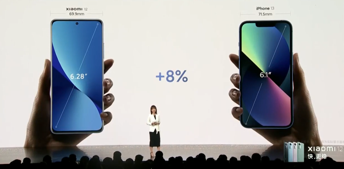 小米12系列发布:双尺寸对标苹果,出厂预装MIUI13系统休闲区蓝鸢梦想 - Www.slyday.coM 小米12系列发布:双尺寸对标苹果,出厂预装MIUI13系统休闲区蓝鸢梦想 - Www.slyday.coM