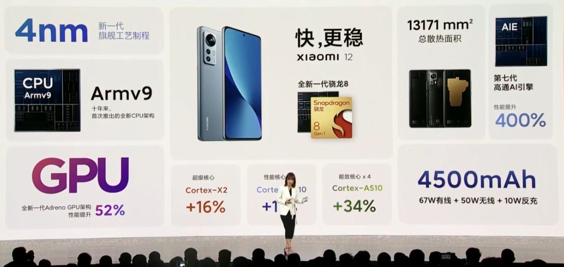 小米12系列发布:双尺寸对标苹果,出厂预装MIUI13系统休闲区蓝鸢梦想 - Www.slyday.coM 小米12系列发布:双尺寸对标苹果,出厂预装MIUI13系统休闲区蓝鸢梦想 - Www.slyday.coM