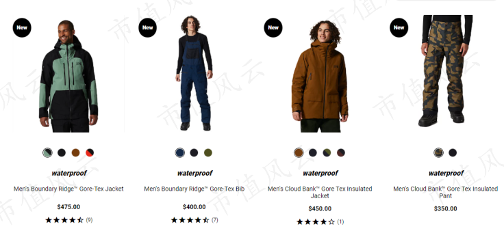 (來源:Mountain Hardwear官網)
