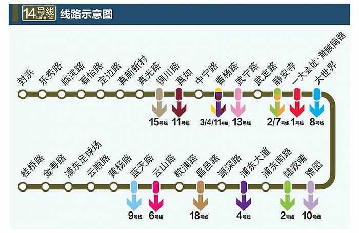 上海地铁14号线18号线一期北段本周四开通初期运营